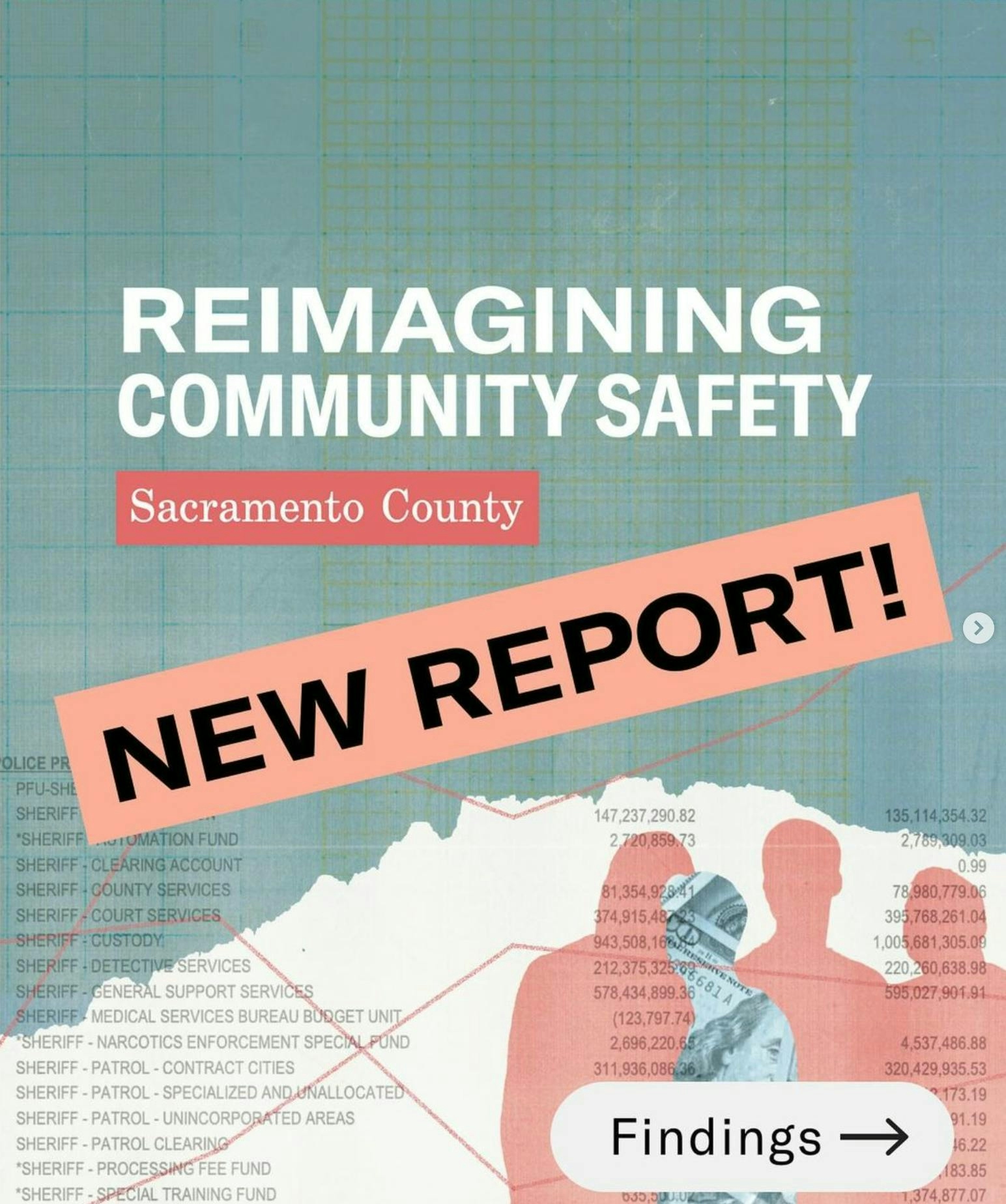 Reimagining Community Safety Sacramento County
